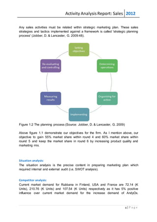 Activity AnalysisReport: Sales 2012
4 | P a g e
Any sales activities must be related within strategic marketing plan. These sales
strategies and tactics implemented against a framework is called 'strategic planning
process' (Jobber, D. & Lancaster, G. 2009:48).
Figure 1.2 The planning process (Source: Jobber, D. & Lancaster, G. 2009)
Above figure 1.1 demonstrate our objectives for the firm. As I mention above, our
objective to gain 55% market share within round 4 and 60% market share within
round 5 and keep the market share in round 6 by increasing product quality and
marketing mix.
Situation analysis:
The situation analysis is the precise content in preparing marketing plan which
required internal and external audit (i.e. SWOT analysis).
Competitor analysis:
Current market demand for Rubbana in Finland, USA and France are 72.14 (K
Units), 210.76 (K Units) and 107.54 (K Units) respectively as it has 5% positive
influence over current market demand for the increase demand of AndyOx.
 