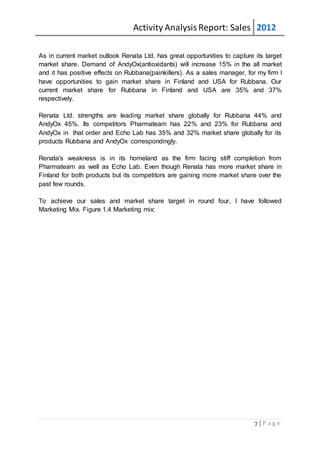 Activity AnalysisReport: Sales 2012
7 | P a g e
As in current market outlook Renata Ltd. has great opportunities to capture its target
market share. Demand of AndyOx(antioxidants) will increase 15% in the all market
and it has positive effects on Rubbana(painkillers). As a sales manager, for my firm I
have opportunities to gain market share in Finland and USA for Rubbana. Our
current market share for Rubbana in Finland and USA are 35% and 37%
respectively.
Renata Ltd. strengths are leading market share globally for Rubbana 44% and
AndyOx 45%. Its competitors Pharmateam has 22% and 23% for Rubbana and
AndyOx in that order and Echo Lab has 35% and 32% market share globally for its
products Rubbana and AndyOx correspondingly.
Renata's weakness is in its homeland as the firm facing stiff completion from
Pharmateam as well as Echo Lab. Even though Renata has more market share in
Finland for both products but its competitors are gaining more market share over the
past few rounds.
To achieve our sales and market share target in round four, I have followed
Marketing Mix. Figure 1.4 Marketing mix:
 