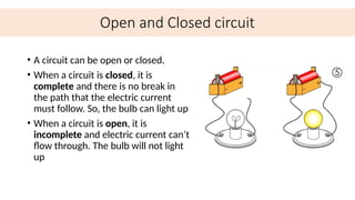 FORM 2 [CHAP 7] ELECTRICITY AND MAGNETISM | PPTX