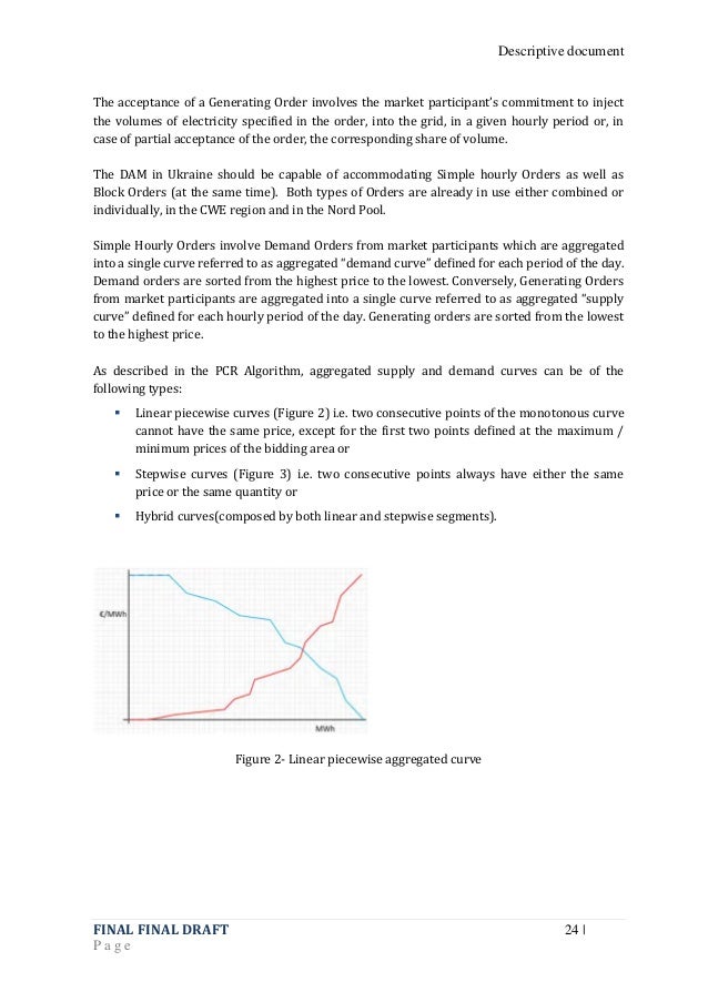 concept desing of new electricity market of ukraine the balance sheet is composed of the following types of accounts