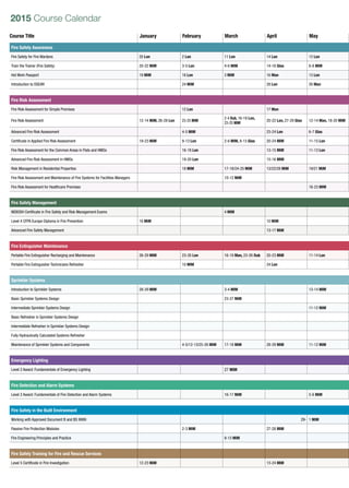 Course Title January February March April May June July August September October November December
Fire Safety Awareness
Fire Safety for Fire Wardens 20 Lon 2 Lon 11 Lon 14 Lon 12 Lon 2 Lon 7 Lon 8 Lon 6 Lon 3 Lon 1 Lon
Train the Trainer (Fire Safety) 20-22 MiM 3-5 Lon 4-6 MiM 14-16 Glas 6-8 MiM 3-5 Lon 1-3 MiM 2-4 MiM, 15-17 Glas 7-9 Lon 4-6 MiM
Hot Work Passport 19 MiM 16 Lon 3 MiM 16 Man 13 Lon 10 MIM 9 Man 9 Lon 13 MIM 11 Man
Introduction to DSEAR 24 MiM 28 Lon 26 Man 10 Glas 14 MiM
Fire Risk Assessment
Fire Risk Assessment for Simple Premises 12 Lon 17 Man 11 MIM 13 MiM 20 Glas 2 Lon
Fire Risk Assessment 12-14 MiM, 26-28 Lon 23-25 MiM
2-4 Dub, 16-18 Lon,
23-25 MiM
20-22 Lon, 27-29 Glas 12-14 Man, 18-20 MiM 22-24 MiM 27-29 Lon 3-5 MiM 21-23 Lon, 28-30 MiM 12-14 Glas, 19-21 Man
9-11 MIM,
16-18 Bel, 30- 2 Lon
Advanced Fire Risk Assessment 4-5 MiM 23-24 Lon 6-7 Glas 3-4 MiM 2-3 Lon 8-10 MiM 4-5 Man
Certificate in Applied Fire Risk Assessment 19-23 MiM 9-13 Lon 2-6 MiM, 9-13 Glas 20-24 MiM 11-15 Lon 15-19 MiM,	 29- 3 Lon, 13-17 MiM 7-11 Glas,14-18 MiM 19-23 Lon, 26- 2 MIM, 23-28 Lon
Fire Risk Assessment for the Common Areas in Flats and HMOs 16-18 Lon 13-15 MiM 11-13 Lon 8-10 Man 14-16 Lon 5-7 MiM 9-11 Glas
Advanced Fire Risk Assessment in HMOs 19-20 Lon 15-16 MIM 8-9 Lon 27-29 MiM 8-10 MIM
Risk Management in Residential Properties 18 MiM 17-18/24-25 MiM 13/22/28 MiM 19/21 MiM 6 Lon 7/15-16/29-30 Lon 13/29 Lon 2/4/10/25 Lon
Fire Risk Assessment and Maintenance of Fire Systems for Facilities Managers 10-12 MiM 7-9 Lon 25-27 MiM
Fire Risk Assessment for Healthcare Premises 18-23 MIM 16-20 MIM
Fire Safety Management
NEBOSH Certificate in Fire Safety and Risk Management Exams 4 MIM 3 MiM 2 MiM 2 MiM
Level 4 CFPA Europe Diploma in Fire Prevention 16 MiM 10 MiM 10 MiM 11 MiM 20 MiM
Advanced Fire Safety Management 13-17 MiM 12-16 MiM
Fire Extinguisher Maintenance
Portable Fire Extinguisher Recharging and Maintenance 26-29 MIM 	 23-26 Lon 16-19 Man, 23-26 Dub 20-23 MiM 11-14 Lon 13-16 Man, 20-23 Glas 21-24 MiM 12-15 Dub	 9-12 Lon, 16-19 Glas 7-10 MiM
Portable Fire Extinguisher Technicians Refresher 10 MIM 24 Lon 1 MIM 20 Glas
Sprinkler Systems
Introduction to Sprinkler Systems 28-29 MIM 3-4 MIM 13-14 MIM 2-3 MIM 3-4 MIM
Basic Sprinkler Systems Design 23-27 MiM 29- 3 MiM 19-23 MiM
Intermediate Sprinkler Systems Design 11-12 MiM 7-8 MiM
Basic Refresher in Sprinkler Systems Design 7-10 MiM
Intermediate Refresher in Sprinkler Systems Design 2-4 MiM
Fully Hydraulically Calculated Systems Refresher 16-19/25-26 MiM
Maintenance of Sprinkler Systems and Components 4-5/12-13/25-26 MiM 17-18 MiM 28-29 MiM 11-12 MiM 2-3/16-17 MiM 1-2 MiM 9-10/16-17 MiM 23-24 MiM 10-11/17-18/24-25 MiM
Emergency Lighting
Level 2 Award: Fundamentals of Emergency Lighting 27 MiM 2 MiM 6 MiM 1 MiM 8 MiM
Fire Detection and Alarm Systems
Level 2 Award: Fundamentals of Fire Detection and Alarm Systems 16-17 MiM 5-6 MiM 13-14 MiM 14-15 MiM 9-10 MiM
Fire Safety in the Built Environment
Working with Approved Document B and BS 9999 29- 1 MiM 3-5 MiM
Passive Fire Protection Modules 2-3 MiM 27-28 MiM 8-9 MiM 10-11 MiM 12-13 MiM 14-15 MiM
Fire Engineering Principles and Practice 9-13 MiM 29- 3 MiM 26-30 MiM
Fire Safety Training for Fire and Rescue Services
Level 5 Certificate in Fire Investigation 12-23 MiM 13-24 MiM 7-18 MiM 9-20 MiM
	
Bel=Belfast Dub=Dublin Glas=Glasgow Lon=London Man=Manchester MiM=Moreton in Marsh
2015 Course Calendar
 