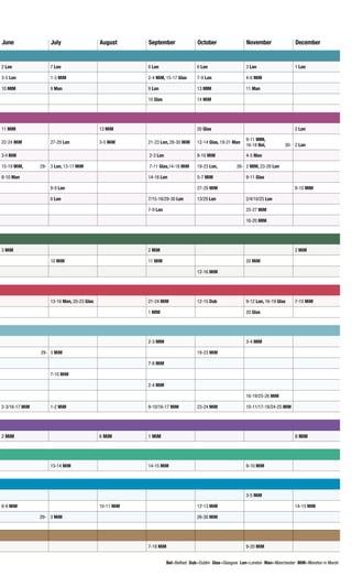 Course Title January February March April May June July August September October November December
Fire Safety Awareness
Fire Safety for Fire Wardens 20 Lon 2 Lon 11 Lon 14 Lon 12 Lon 2 Lon 7 Lon 8 Lon 6 Lon 3 Lon 1 Lon
Train the Trainer (Fire Safety) 20-22 MiM 3-5 Lon 4-6 MiM 14-16 Glas 6-8 MiM 3-5 Lon 1-3 MiM 2-4 MiM, 15-17 Glas 7-9 Lon 4-6 MiM
Hot Work Passport 19 MiM 16 Lon 3 MiM 16 Man 13 Lon 10 MIM 9 Man 9 Lon 13 MIM 11 Man
Introduction to DSEAR 24 MiM 28 Lon 26 Man 10 Glas 14 MiM
Fire Risk Assessment
Fire Risk Assessment for Simple Premises 12 Lon 17 Man 11 MIM 13 MiM 20 Glas 2 Lon
Fire Risk Assessment 12-14 MiM, 26-28 Lon 23-25 MiM
2-4 Dub, 16-18 Lon,
23-25 MiM
20-22 Lon, 27-29 Glas 12-14 Man, 18-20 MiM 22-24 MiM 27-29 Lon 3-5 MiM 21-23 Lon, 28-30 MiM 12-14 Glas, 19-21 Man
9-11 MIM,
16-18 Bel, 30- 2 Lon
Advanced Fire Risk Assessment 4-5 MiM 23-24 Lon 6-7 Glas 3-4 MiM 2-3 Lon 8-10 MiM 4-5 Man
Certificate in Applied Fire Risk Assessment 19-23 MiM 9-13 Lon 2-6 MiM, 9-13 Glas 20-24 MiM 11-15 Lon 15-19 MiM,	 29- 3 Lon, 13-17 MiM 7-11 Glas,14-18 MiM 19-23 Lon, 26- 2 MIM, 23-28 Lon
Fire Risk Assessment for the Common Areas in Flats and HMOs 16-18 Lon 13-15 MiM 11-13 Lon 8-10 Man 14-16 Lon 5-7 MiM 9-11 Glas
Advanced Fire Risk Assessment in HMOs 19-20 Lon 15-16 MIM 8-9 Lon 27-29 MiM 8-10 MIM
Risk Management in Residential Properties 18 MiM 17-18/24-25 MiM 13/22/28 MiM 19/21 MiM 6 Lon 7/15-16/29-30 Lon 13/29 Lon 2/4/10/25 Lon
Fire Risk Assessment and Maintenance of Fire Systems for Facilities Managers 10-12 MiM 7-9 Lon 25-27 MiM
Fire Risk Assessment for Healthcare Premises 18-23 MIM 16-20 MIM
Fire Safety Management
NEBOSH Certificate in Fire Safety and Risk Management Exams 4 MIM 3 MiM 2 MiM 2 MiM
Level 4 CFPA Europe Diploma in Fire Prevention 16 MiM 10 MiM 10 MiM 11 MiM 20 MiM
Advanced Fire Safety Management 13-17 MiM 12-16 MiM
Fire Extinguisher Maintenance
Portable Fire Extinguisher Recharging and Maintenance 26-29 MIM 	 23-26 Lon 16-19 Man, 23-26 Dub 20-23 MiM 11-14 Lon 13-16 Man, 20-23 Glas 21-24 MiM 12-15 Dub	 9-12 Lon, 16-19 Glas 7-10 MiM
Portable Fire Extinguisher Technicians Refresher 10 MIM 24 Lon 1 MIM 20 Glas
Sprinkler Systems
Introduction to Sprinkler Systems 28-29 MIM 3-4 MIM 13-14 MIM 2-3 MIM 3-4 MIM
Basic Sprinkler Systems Design 23-27 MiM 29- 3 MiM 19-23 MiM
Intermediate Sprinkler Systems Design 11-12 MiM 7-8 MiM
Basic Refresher in Sprinkler Systems Design 7-10 MiM
Intermediate Refresher in Sprinkler Systems Design 2-4 MiM
Fully Hydraulically Calculated Systems Refresher 16-19/25-26 MiM
Maintenance of Sprinkler Systems and Components 4-5/12-13/25-26 MiM 17-18 MiM 28-29 MiM 11-12 MiM 2-3/16-17 MiM 1-2 MiM 9-10/16-17 MiM 23-24 MiM 10-11/17-18/24-25 MiM
Emergency Lighting
Level 2 Award: Fundamentals of Emergency Lighting 27 MiM 2 MiM 6 MiM 1 MiM 8 MiM
Fire Detection and Alarm Systems
Level 2 Award: Fundamentals of Fire Detection and Alarm Systems 16-17 MiM 5-6 MiM 13-14 MiM 14-15 MiM 9-10 MiM
Fire Safety in the Built Environment
Working with Approved Document B and BS 9999 29- 1 MiM 3-5 MiM
Passive Fire Protection Modules 2-3 MiM 27-28 MiM 8-9 MiM 10-11 MiM 12-13 MiM 14-15 MiM
Fire Engineering Principles and Practice 9-13 MiM 29- 3 MiM 26-30 MiM
Fire Safety Training for Fire and Rescue Services
Level 5 Certificate in Fire Investigation 12-23 MiM 13-24 MiM 7-18 MiM 9-20 MiM
	
Bel=Belfast Dub=Dublin Glas=Glasgow Lon=London Man=Manchester MiM=Moreton in Marsh
2015 Course Calendar
 