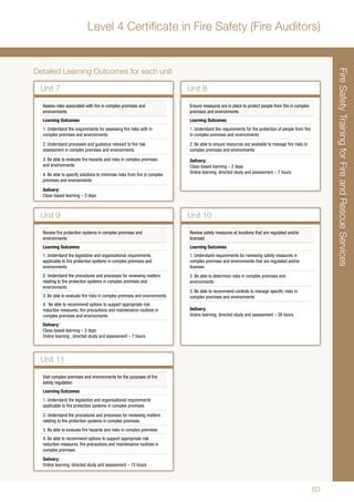 63
FireSafetyTrainingforFireandRescueServices
Level 4 Certificate in Fire Safety (Fire Auditors)
Unit 7
Unit 9
Unit 11
Unit 8
Unit 10
Assess risks associated with fire in complex premises and
environments
Learning Outcomes
1. Understand the requirements for assessing fire risks with in
complex premises and environments
2. Understand processes and guidance relevant to fire risk
assessment in complex premises and environments
3. Be able to evaluate fire hazards and risks in complex premises
and environments
4. Be able to specify solutions to minimise risks from fire in complex
premises and environments
Delivery:
Class-based learning – 3 days
Review fire protection systems in complex premises and
environments
Learning Outcomes
1. Understand the legislative and organisational requirements
applicable to fire protection systems in complex premises and
environments
2. Understand the procedures and processes for reviewing matters
relating to fire protection systems in complex premises and
environments
3. Be able to evaluate fire risks in complex premises and environments
4. Be able to recommend options to support appropriate risk
reduction measures, fire precautions and maintenance routines in
complex premises and environments
Delivery:
Class-based learning – 3 days
Online learning , directed study and assessment – 7 hours
Visit complex premises and environments for the purposes of fire
safety regulation
Learning Outcomes
1. Understand the legislative and organisational requirements
applicable to fire protection systems in complex premises
2. Understand the procedures and processes for reviewing matters
relating to fire protection systems in complex premises
3. Be able to evaluate fire hazards and risks in complex premises
4. Be able to recommend options to support appropriate risk
reduction measures, fire precautions and maintenance routines in
complex premises
Delivery:
Online learning, directed study and assessment – 15 hours
Ensure measures are in place to protect people from fire in complex
premises and environments
Learning Outcomes
1. Understand the requirements for the protection of people from fire
in complex premises and environments
2. Be able to ensure resources are available to manage fire risks in
complex premises and environments
Delivery:
Class-based learning – 2 days
Online learning, directed study and assessment – 7 hours
Review safety measures at locations that are regulated and/or
licensed
Learning Outcomes
1. Understand requirements for reviewing safety measures in
complex premises and environments that are regulated and/or
licenses
2. Be able to determine risks in complex premises and
environments
3. Be able to recommend controls to manage specific risks in
complex premises and environments
Delivery:
Online learning, directed study and assessment – 28 hours
Detailed Learning Outcomes for each unit
 