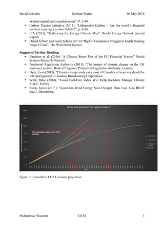 David Eckstein German Watch 06 May 2016
Muhammad Waseem GCM 3
Wasted capital and stranded assets”, P. 3-40.
• Carbon Tracker Initiative (2013), “Unburnable Carbon – Are the world’s financial
markets carrying a carbon bubble?”, p. 6-36.
• IEA (2013), “Redrawing the Energy Climate Map”, World Energy Outlook Special
Report.
• Daniel Gilbert and Justin Scheck (2014) “Big Oil Companies Struggle to Justify Soaring
Project Costs”, The Wall Street Journal.
Suggested Further Reading:
• Battiston et al. (2016) “A Climate Stress-Test of the EU Financial System” Social
Sceince Research Network.
• Prudential Regulation Authority (2015), “The impact of climate change on the UK
insurance sector”, Bank of England, Prudential Regulation Authority, London.
• Dyer, Evan (2015), "Climate change study says most of Canada's oil reserves should be
left underground", Canadian Broadcasting Corporation.
• Scott, Mike (2014), "Fossil Fuel-Free Index Will Help Investors Manage Climate
Risks", Forbes.
• Paton, James (2013), "Australian Wind Energy Now Cheaper Than Coal, Gas, BNEF
Says", Bloomberg.
figure 1: Cumulative CO2 Emission projection
 