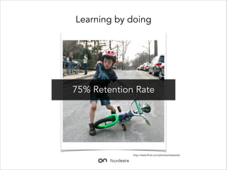 Learning by doing

75% Retention Rate

http://www.flickr.com/photos/wwworks/

 