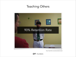 Teaching Others

90% Retention Rate

http://www.flickr.com/photos/bobnrenee/

 