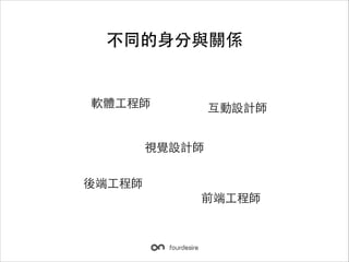 ͬ?cPS

ܛw?̎

OӋ

ҕXOӋ
?̎
ǰ?̎

 