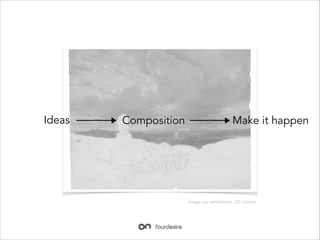 Ideas

Composition

Make it happen

Image via centralasian, CC License.

 