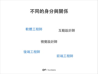 ͬ?cPS

ܛw?̎

OӋ

ҕXOӋ
?̎
ǰ?̎

 