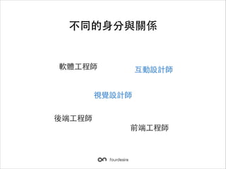 ͬ?cPS

ܛw?̎

OӋ

ҕXOӋ
?̎
ǰ?̎

 