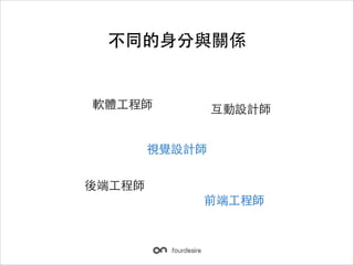 ͬ?cPS

ܛw?̎

OӋ

ҕXOӋ
?̎
ǰ?̎

 