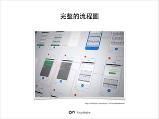 ̈D

http://dribbble.com/shots/1240564-Wireframes

 