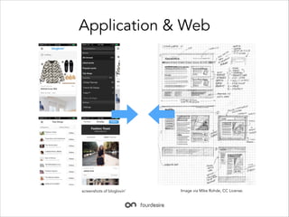 Application & Web

screenshots of bloglovin

Image via Mike Rohde, CC License.

 