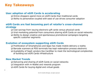 © 2012 Karthik Ethirajan, all rights reserved
9
Key Takeaways
User adoption of eGift Cards is accelerating
 Online shoppers spend more on eGift Cards than traditional cards
 Ability to personalize coupled with ease of use drives consumer adoption
eGift Cards are fast becoming part of retailer’s cross-channel
strategy
 Cost savings from issuing electronic gift cards versus physical cards
 Viral marketing potential from consumers sharing eGift Cards on social networks
 Ability to design creative and spontaneous promotional campaigns targeting
specific customer segments
Evolution of ecosystem supporting eGift Cards
 Proliferation of Smartphones and Apps has made mobile delivery a reality
 Barcode scanners at POS terminals has kept redemption process electronic
 Availability of SaaS vendors like CardStar to meet the technological complexities
of building out eGift Cards infrastructure
New Market Trends
 Delivering and sharing of eGift Cards on social networks
 Integration with m-Wallet and rewards program
 eGift Cards for buying digital and virtual goods
 
