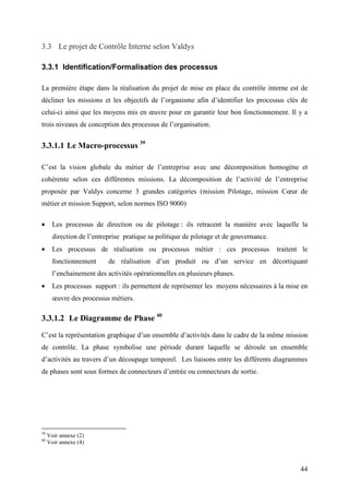 44
3.3 Le projet de Contrôle Interne selon Valdys
3.3.1 Identification/Formalisation des processus
La première étape dans la réalisation du projet de mise en place du contrôle interne est de
décliner les missions et les objectifs de l’organisme afin d’identifier les processus clés de
celui-ci ainsi que les moyens mis en œuvre pour en garantir leur bon fonctionnement. Il y a
trois niveaux de conception des processus de l’organisation.
3.3.1.1 Le Macro-processus 39
C’est la vision globale du métier de l’entreprise avec une décomposition homogène et
cohérente selon ces différentes missions. La décomposition de l’activité de l’entreprise
proposée par Valdys concerne 3 grandes catégories (mission Pilotage, mission Cœur de
métier et mission Support, selon normes ISO 9000)
• Les processus de direction ou de pilotage : ils retracent la manière avec laquelle la
direction de l’entreprise pratique sa politique de pilotage et de gouvernance.
• Les processus de réalisation ou processus métier : ces processus traitent le
fonctionnement de réalisation d’un produit ou d’un service en décortiquant
l’enchainement des activités opérationnelles en plusieurs phases.
• Les processus support : ils permettent de représenter les moyens nécessaires à la mise en
œuvre des processus métiers.
3.3.1.2 Le Diagramme de Phase 40
C’est la représentation graphique d’un ensemble d’activités dans le cadre de la même mission
de contrôle. La phase symbolise une période durant laquelle se déroule un ensemble
d’activités au travers d’un découpage temporel. Les liaisons entre les différents diagrammes
de phases sont sous formes de connecteurs d’entrée ou connecteurs de sortie.
39
Voir annexe (2)
40
Voir annexe (4)
 
