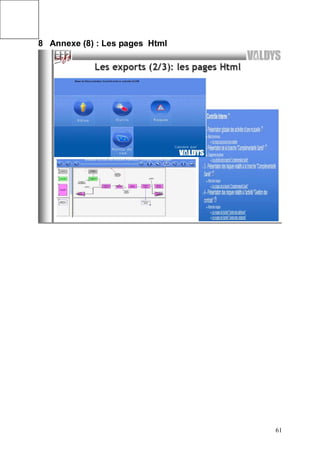 61
8 Annexe (8) : Les pages Html
 