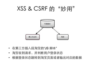 •   “JS   ”
•
•
 