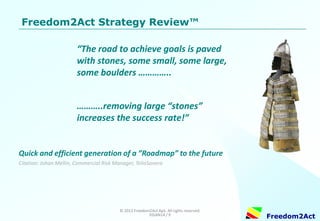 Copyright © 2008-2014 Freedom2Act ApS. All rights reserved. 06OCT14 / 9 
Freedom2Act 
Better Advise to the Company Create overview and and reduce losses from non-financial risks  