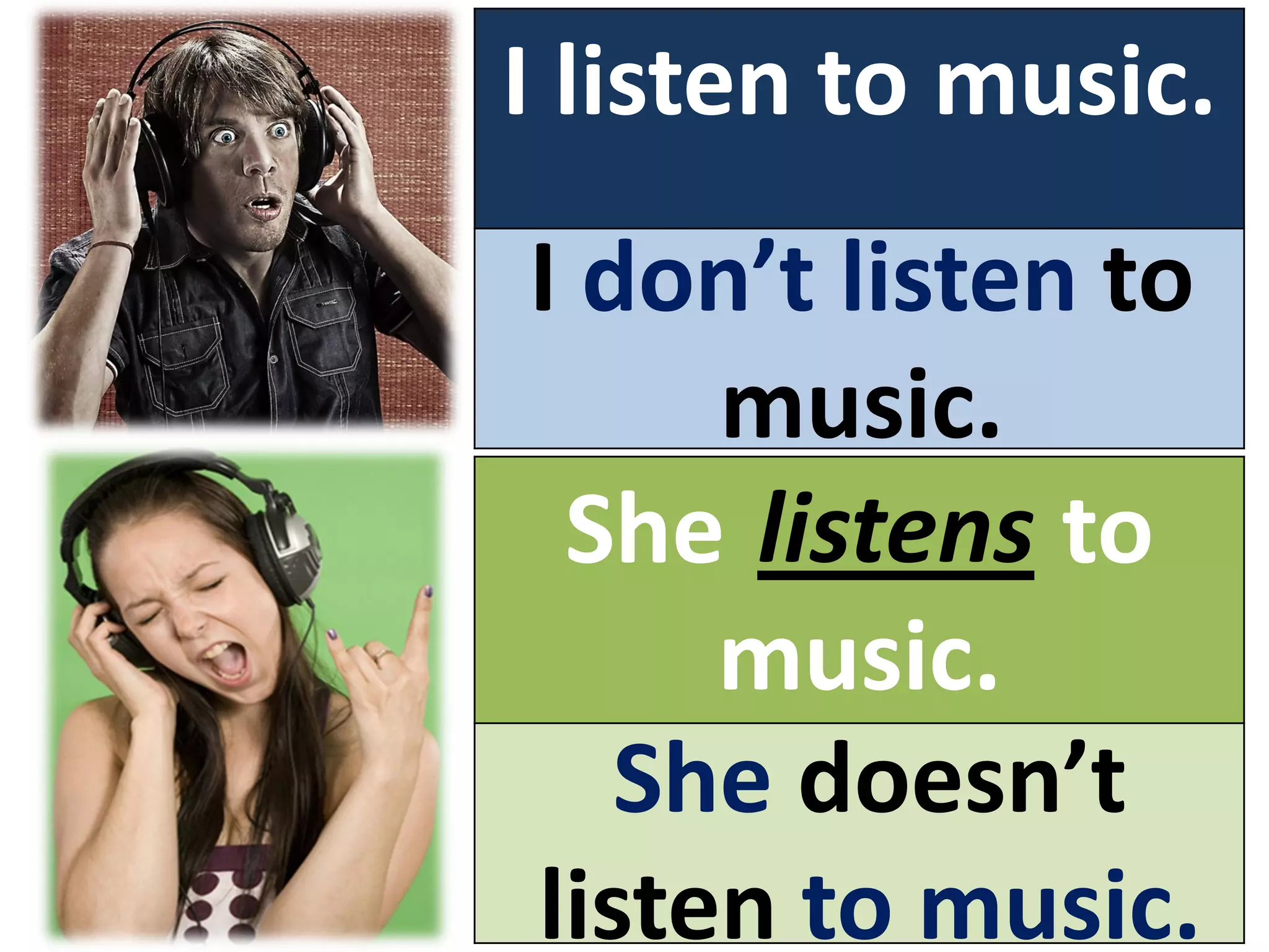 I listen to music.
She to
music.
I don’t listen to
music.
She doesn’t
listen to music.
listens
 