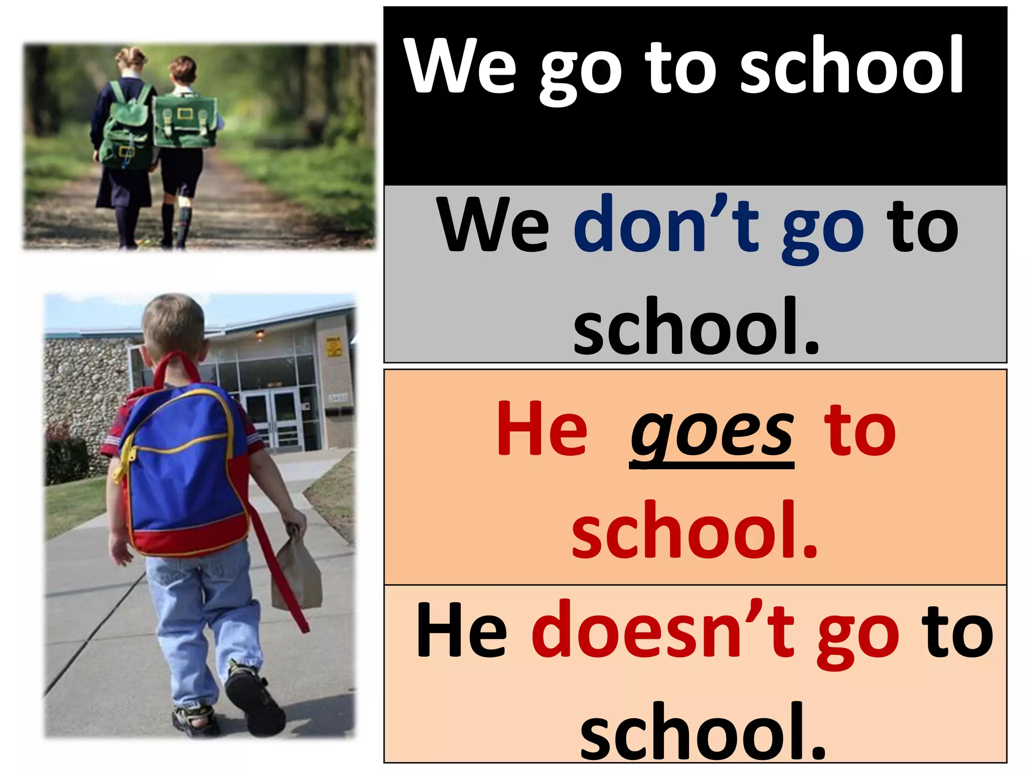 We go to school.
He to
school.
We don’t go to
school.
He doesn’t go to
school.
goes
 