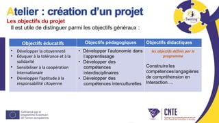 Atelier : création d’un projet
Les objectifs du projet
Il est utile de distinguer parmi les objectifs généraux :
•
•
•
•
Objectifs éducatifs
Développer la citoyenneté
Éduquer à la tolérance et à la
solidarité
Sensibiliser à la coopération
internationale
Développer l’aptitude à la
responsabilité citoyenne
Objectifs pédagogiques
• Développer l’autonomie dans
l’apprentissage
• Développer des
compétences
interdisciplinaires
• Développer des
compétences interculturelles
Objectifs didactiques
les objectifs définis par le
programme
Construire les
compétences langagières
de compréhension en
Interaction….
 