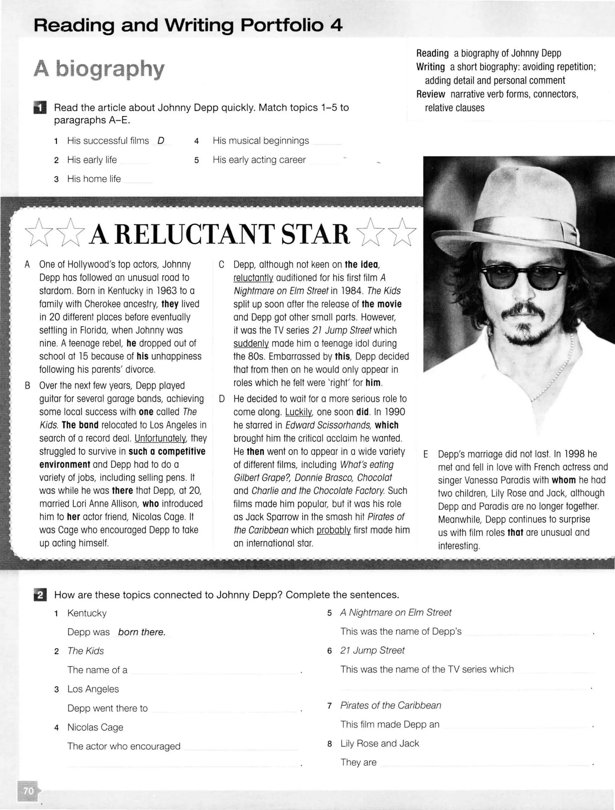 Reading and Writing Portfolio 4
Reading a biography of Johnny Depp
A biography
D Read the article about Johnny Depp quickly. Match topics 1-5 to
paragraphs A-E.
Writing ashort biography: avoiding repetition;
adding detail and personal comment
Review narrative verb forms, connectors,
relative clauses
1 His successful films D 4 His musical beginnings
2 His early life
3 His home life
5 His early acting career
UUA RELUCTANT STARUU
A One of Hollywood's top actors, Johnny
Depp has followed an unusual road to
stardom. Born in Kentucky in 1963 to a
family with Cherokee ancestry, they lived
in 20 different places before eventually
settling in Florida, when Johnny was
nine. Ateenage rebel, he dropped out of
school at 15 because of his unhappiness
following his parents' divorce.
B Over the next few years, Depp played
guitar for several garage bands, achieving
some local success with one called The
Kids. The band relocated to Los Angeles in
search of a record deal. Unfortunately, they
struggled to survive in such a competitive
environment and Depp had to do a
variety of jobs, including selling pens. It
was while he was there that Depp, at 20,
married Lori Anne Allison, who introduced
him to her actor friend, Nicolas Cage. It
was Cage who encouraged Depp to take
up acting himself.
C Depp, although not keen on the idea,
reluctantly auditioned for his first film A
Nightmare on Elm Street in 1984. The Kids
split up soon after the release of the movie
and Depp got other small parts. However,
it was the TV series 21 Jump Street which
suddenly made him a teenage idol during
the 80s. Embarrassed by this, Depp decided
that from then on he would only appear in
roles which he felt were 'right' for him.
D He decided to wait for a more serious role to
come along. Luckily, one soon did. In 1990
he starred in Edward Scissorhands, which
brought him the critical acclaim he wanted.
He then went on to appear in a wide variety
of different films, including What's eating
Gilbert Grape?, Donnie Brosco, Chocolat
and Charlie and the Chocolate Factory Such
films made him popular, but it was his role
as Jack Sparrow in the smash hit Pirates of
the Caribbean which probably first made him
an international star.
E Depp's marriage did not last. In 1998 he
met and fell in love with French actress and
singer Vanessa Paradis with whom he had
two children, Lily Rose and Jack, although
Depp and Paradis are no longer together.
Meanwhile, Depp continues to surprise
us with film roles that are unusual and
interesting.
El How are these topics connected to Johnny Depp? Complete the sentences.
1 Kentucky
Depp was born there.
2 The Kids
The name of a
3 Los Angeles
Depp went there to
4 Nicolas Cage
The actor who encouraged
5 A Nightmare on Elm Street
This was the name of Depp's
6 21 Jump Street
This was the name of the TV series which
7 Pirates of the Caribbean
This film made Depp an
s Lily Rose and Jack
They are
 