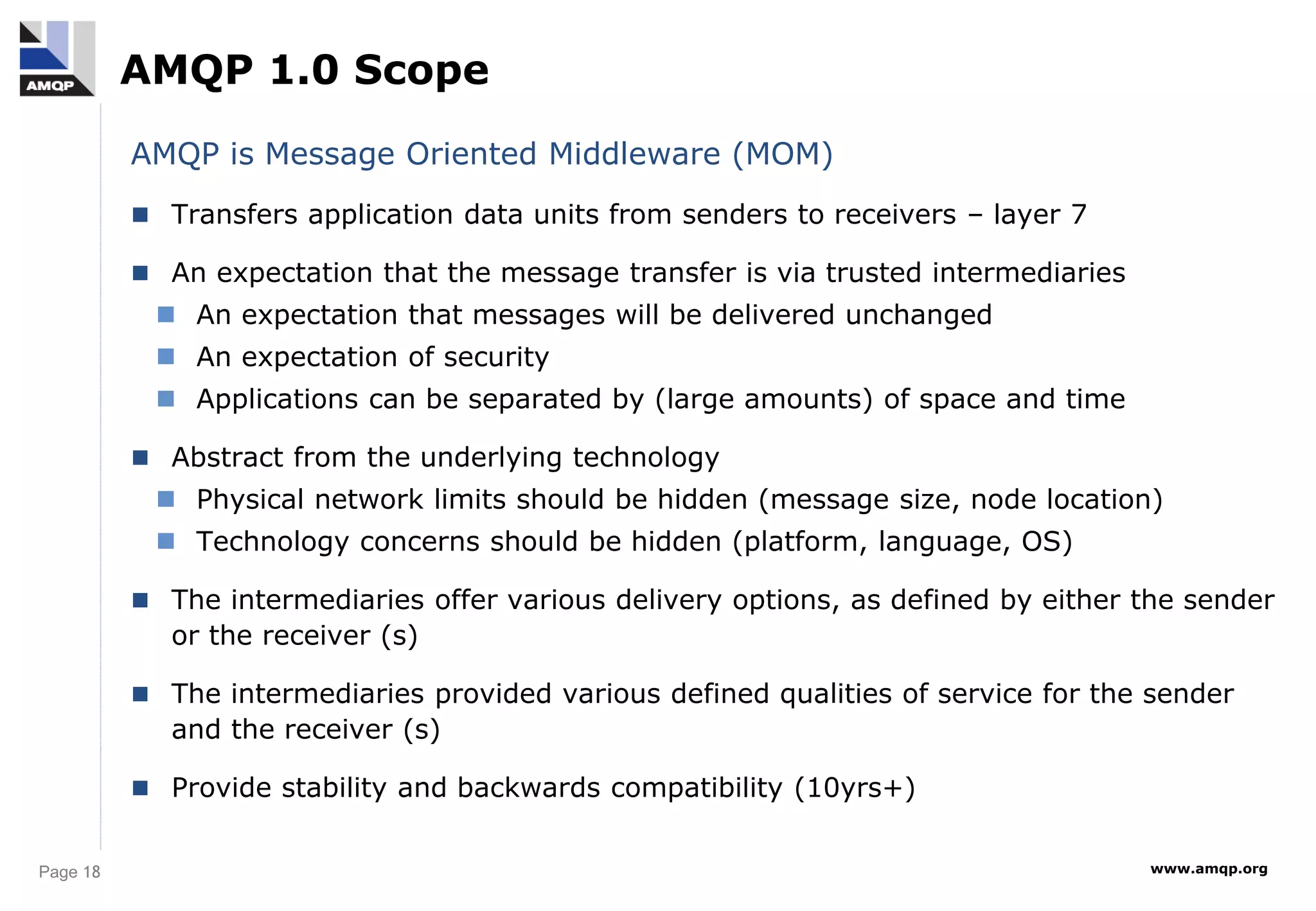Page 18 www.amqp.org
AMQP 1.0 Scope
AMQP is Message Oriented Middleware (MOM)
 Transfers application data units from senders to receivers – layer 7
 An expectation that the message transfer is via trusted intermediaries
 An expectation that messages will be delivered unchanged
 An expectation of security
 Applications can be separated by (large amounts) of space and time
 Abstract from the underlying technology
 Physical network limits should be hidden (message size, node location)
 Technology concerns should be hidden (platform, language, OS)
 The intermediaries offer various delivery options, as defined by either the sender
or the receiver (s)
 The intermediaries provided various defined qualities of service for the sender
and the receiver (s)
 Provide stability and backwards compatibility (10yrs+)
 