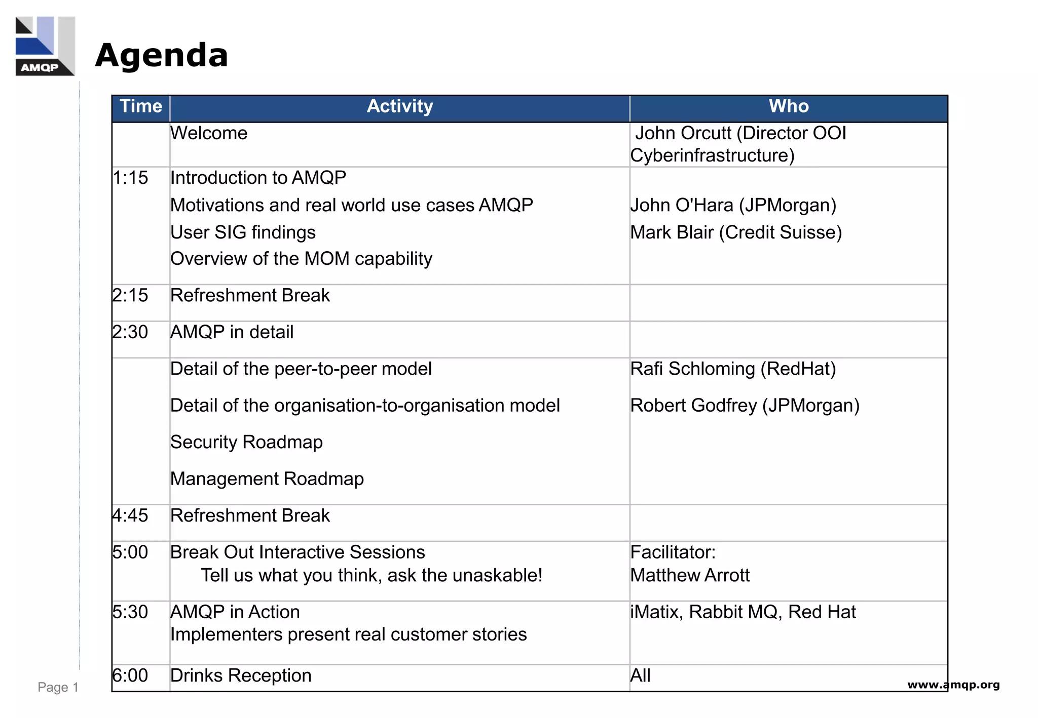 Page 1 www.amqp.org
Agenda
Time Activity Who
Welcome John Orcutt (Director OOI
Cyberinfrastructure)
1:15 Introduction to AMQP
Motivations and real world use cases AMQP John O'Hara (JPMorgan)
User SIG findings Mark Blair (Credit Suisse)
Overview of the MOM capability
2:15 Refreshment Break
2:30 AMQP in detail
Detail of the peer-to-peer model Rafi Schloming (RedHat)
Detail of the organisation-to-organisation model Robert Godfrey (JPMorgan)
Security Roadmap
Management Roadmap
4:45 Refreshment Break
5:00 Break Out Interactive Sessions Facilitator:
Tell us what you think, ask the unaskable! Matthew Arrott
5:30 AMQP in Action
Implementers present real customer stories
iMatix, Rabbit MQ, Red Hat
6:00 Drinks Reception All
 