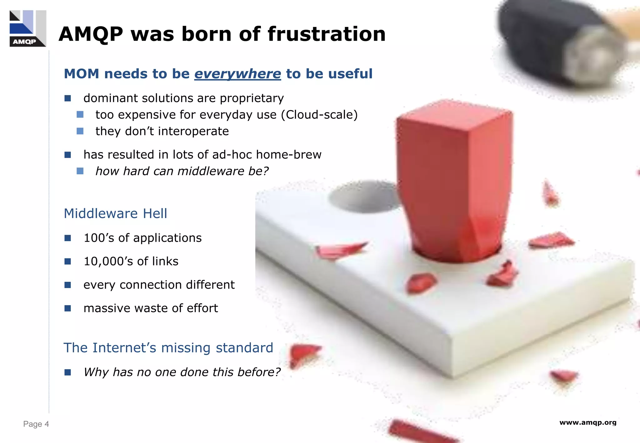 Page 4 www.amqp.org
AMQP was born of frustration
MOM needs to be everywhere to be useful
 dominant solutions are proprietary
 too expensive for everyday use (Cloud-scale)
 they don’t interoperate
 has resulted in lots of ad-hoc home-brew
 how hard can middleware be?
Middleware Hell
 100’s of applications
 10,000’s of links
 every connection different
 massive waste of effort
The Internet’s missing standard
 Why has no one done this before?
 