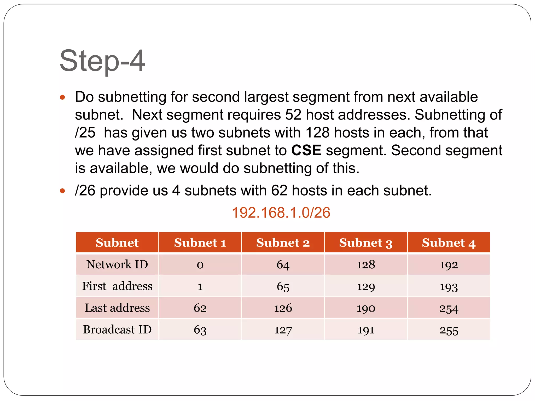 Subnetting Presentation | PPTX | Computer Networking | Computing