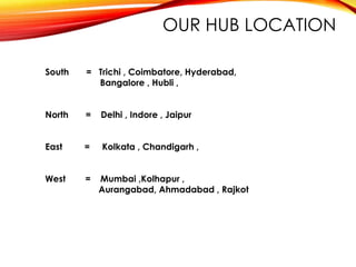OUR HUB LOCATION
South = Trichi , Coimbatore, Hyderabad,
Bangalore , Hubli ,
North = Delhi , Indore , Jaipur
East = Kolkata , Chandigarh ,
West = Mumbai ,Kolhapur ,
Aurangabad, Ahmadabad , Rajkot
 