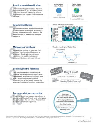 Credit
Credit premium—lower vs. higher credit quality bonds
9
10
8
7
6
Focus on what you can control
A financial advisor can create a plan tailored to
your personal financial needs while helping you
focus on actions that add value. This can lead
to a better investment experience.
Look beyond the headlines
Daily market news and commentary can
challenge your investment discipline. Some
messages stir anxiety about the future while
others tempt you to chase the latest
investment fad. When tested, consider the
source and maintain a long-term perspective.
Manage your emotions
Many people struggle to separate their
emotions from investing. Markets go up
and down. Reacting to current market
conditions may lead to making poor
investment decisions at the worst times.
Practice smart diversification
Diversification helps reduce risks that have
no expected return, but diversifying within
your home market is not enough. Global
diversification can broaden your investment
universe.
Reactive Investing in a Market Cycle
HIGHER PRICES
LOWER PRICES
Optimism
Elation
Fear
Optimism
Nervousness
Avoid market timing
You never know which market segments will
outperform from year to year. By holding a
globally diversified portfolio, investors are
well positioned to seek returns wherever
they occur.
BuyGold!
DOW DIVES 500 POINTS
HousingMarketBooming!
GOLD
MARKET
BUST
S&P 500
1 country, 500 stocks
MSCI All Country
World Index (IMI)
46 countries, 8,603 stocks
Home Market
Index Portfolio
Global Market
Index Portfolio
Annual Returns by Market Index
HIGHER
RETURN
Five-Year US
Govt Fixed LOWER
RETURN
US Large Cap
US Large Cap
Value
US Small Cap
US Small Cap
Value
US Real Estate
Intl Large Cap
Value
Intl Small Cap
Value
Emerging
Markets
2000 2002 2004 2006 2008 2010 2012 2014
your needs and risk tolerance
Minimizing taxes
Structuring a portfolio along
dimensions of expected returns
Reducing expenses and turnover
Diversifying broadly
Creating an
investment plan to fit
Diversification does not eliminate the risk of market loss. There is no guarantee investment strategies will be successful. This information is for
illustrative purposes only. See back page for additional exhibit information and important disclosures.
www.dhgwa.com
3
 