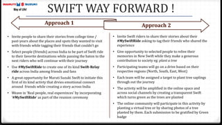 SWIFT WAY FORWARD !
Approach 1 Approach 2
• Invite people to share their stories from college time /
past-years about the places and spots they wanted to visit
with friends while tagging their friends that couldn’t go
• Select people (friends) across India to be part of Swift ride
to their favorite destinations while passing the baton to the
next riders who will continue with their journey
• Use #MySwiftRide to create one of its kind Swift-Relay
ride across India among friends and fans
• A great opportunity for Maruti Suzuki Swift to initiate this
first of its kind activty that drvies emoitional connect
around friends while creating a story across India
• Weave in ‘Real people, real expereinces’ by incorporating
‘#MySwiftRide’ as part of the reunion ceremony
• Invite Swift riders to share their stories about their
#MySwiftRide asking to tag their friends who shared the
experience
• Give opportunity to selected people to relive their
memories in New Swift while they make a generous
contribution to society eg: plant a tree
• Participating teams will go on a drive based on their
respective regions (North, South, East, West)
• Each team will be assigned a target to plant tree saplings
through out the journey
• The activity will be amplified in the online space and
across social channels by creating a transparent Swift
which turns green as the trees are planted
• The online community will participate in this activity by
planting a virtual tree or by sharing photos of a tree
planted by them. Each submission to be gratified by Green
badge
 