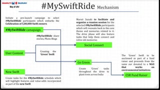 #MySwiftRide camapaign
User Content
New Swift
Social Connect
Go Green
CSR Fund Raiser
Creating the
‘Green’ Swift
#MySwiftRide share
stories, Photo Blogs
Initiate a pre-launch campaign to select
#MySwiftRide participants which embarks the
Celebration of 5,00,000 Swift owners
Create ‘Green’ tasks
throughout the drive to
plant trees across India
Create tasks for the #MySwiftRide schedule which
will highlight features and value-adds incorporated
as part of the new Swift
The ‘Green’ Swift to be
auctioned as part of a fund
raiser and proceeds from the
same our donated to a NGO
that works on
environmental initiatives
Maruti Suzuki to facilitate and
organize a reunion session for the
selected #MySwiftRide participants
which will resonate back to the core
theme and memories related to it.
The drive phase will also feature
tasks that help them connect and
relive old memories
#MySwiftRide Mechanism
 