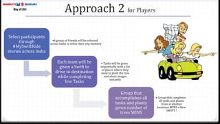 Approach 2 for Players
Select participants
through
#MySwiftRide
stories across India
•6 group of friends will be selected
across India to relive their trip memory
Each team will be
given a Swift to
drive to destination
while completing
few Tasks
• Tasks will be given
sequentially with a list
of places where they
need to plant the tree
and share images
instantly
Group that
accomplishes all
tasks and plants
given number of
trees WINS
• Group that completes
all tasks and plants
trees at allotted
locations WINS a New
SWIFT !
 