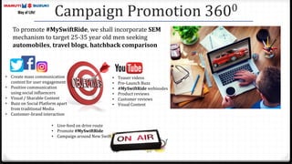 Campaign Promotion 3600
To promote #MySwiftRide, we shall incorporate SEM
mechanism to target 25-35 year old men seeking
automobiles, travel blogs, hatchback comparison
• Create mass communication
content for user engagement
• Positive communication
using social influencers
• Visual / Sharable Content
• Buzz on Social Platform apart
from traditional Media
• Customer-brand interaction
• Teaser videos
• Pre-Launch Buzz
• #MySwiftRide webisodes
• Product reviews
• Customer reviews
• Visual Content
• Live-feed on drive route
• Promote #MySwiftRide
• Campaign around New Swift
 