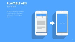 PLAYABLE ADS
Standard
HTML5 interactive ads with
a call-to-action. Once you
tap the ad, the mini-game
starts.
TAP
PLAY AD
18
 