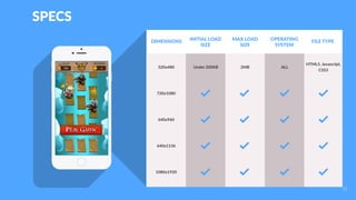 SPECS
320x480
720x1080
640x960
640x1136
1080x1920
Under 200KB 2MB ALL
HTML5, Javascript,
CSS3
DIMENSIONS INITIAL LOAD
SIZE
MAX LOAD
SIZE
OPERATING
SYSTEM
FILE TYPE
21
 