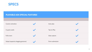 SPECS
PLAYABLE ADS SPECIAL FEATURES
Custom animation
In-game audio
Full screen
Swipe (supports dragging gestures)
Auto-play
Tap-to-Play
Data capture
Form submission
22
 