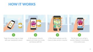 HOW IT WORKS
33
Target the product logo or image
with your smartphone camera
A 3D animated character
appears and invites you to play
and interact with him
A Mini-Games will give you the
chance to play and win a voucher
Get the best score and get a
voucher. Redeem it immediately
in the (online) store.
1 2 3 4
 