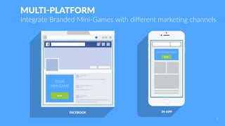 YOUR
MINI-GAME
YOUR MINI-GAME
MULTI-PLATFORM
Integrate Branded Mini-Games with different marketing channels
YOUR
MINI-GAME
FACEBOOK IN-APP
PLAY
PLAY
9
 