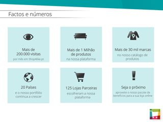 Factos e números
Mais de 1 Milhão
de produtos
na nossa plataforma
Mais de 30 mil marcas
no nosso catálogo de
produtos
125 Lojas Parceiras
escolheram a nossa
plataforma
Mais de
200.000 visitas
por mês em ShopAlike.pt
20 Países
e o nosso portfólio
continua a crescer
Seja o próximo
aproveite o nosso pacote de
benefícios para a sua loja online
 