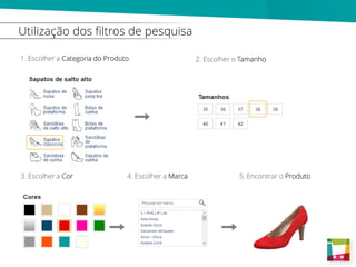 Utilização dos filtros de pesquisa
3. Escolher a Cor 4. Escolher a Marca 5. Encontrar o Produto
2. Escolher o Tamanho1. Escolher a Categoria do Produto
 