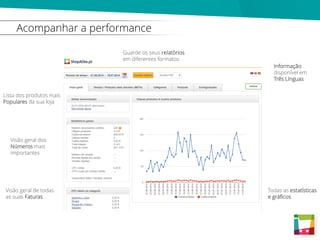 Acompanhar a performance
Guarde os seus relatórios
em diferentes formatos
Lista dos produtos mais
Populares da sua loja
Visão geral dos
Números mais
importantes
Visão geral de todas
as suas Faturas
Todas as estatísticas
e gráficos
Informação
disponível em
Três Línguas
 