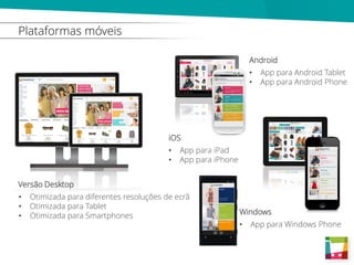 Plataformas móveis
Windows
• App para Windows Phone
Android
• App para Android Tablet
• App para Android Phone
Versão Desktop
• Otimizada para diferentes resoluções de ecrã
• Otimizada para Tablet
• Otimizada para Smartphones
iOS
• App para iPad
• App para iPhone
 
