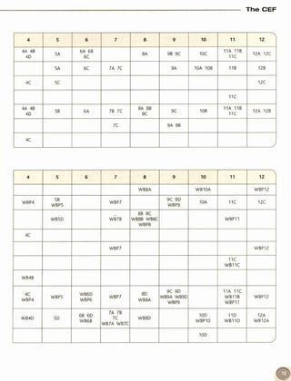 F2 f elementary teacher's book