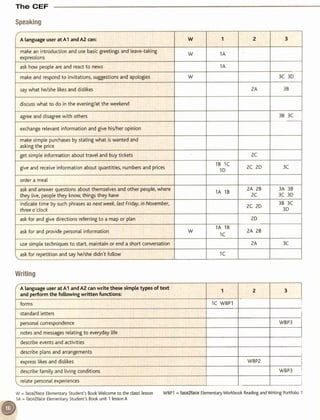 F2 f elementary teacher's book