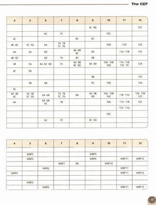 F2 f elementary teacher's book