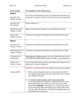 ENGL 317 Technical Writing Page 2 of 2
	
Due Date Complete the Following
Week 5
Monday 2/4
Today, in class.
Go to the Peer Review Forum and follow the directions to
respond to a peer’s draft of the Technical Documentation.
Tuesday 2/5
Homework
Study: slidedoc 3.
Wednesday 2/6
Today, in class.
Begin creating the slideshow and drafting the script.
Friday 2/8
Today, in class.
Continue creating the slideshow and drafting the script.
Week 6
Monday 2/11
Today, in class.
Continue creating the slideshow and drafting the script.
Wednesday 2/13
Today, in class.
Continue creating the slideshow and drafting the script.
Thursday 2/14
Homework
Peer Review: Slidecast Due. Go to the Peer Review Forum
and follow the directions to post the URL to your slidecast.
Friday 2/15
Today, in class.
Go to the Peer Review Forum and follow the directions to
respond to a peer’s slidecast.
Sunday 2/17
PROJECT 2 DELIVERABLES DUE. Submit your work as follows:
1. Write a self-evaluation and cut and paste the URL to
your slidecast at the top of your document file. Submit
as a Word or PDF file.
2. To avoid a point penalty, verify your submission.
Do not rely solely on bblearn’s confirmation that your
work submitted. You need to check that your work
submitted correctly. This means you need to go back
to the drop box after submitting your work and check
that the URL will work by cutting and pasting what you
submitted into a browser.
 