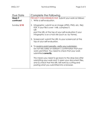 ENGL 317 Technical Writing Page 3 of 3
	
	
Due Date Complete the Following
Week 9
continued
Sunday 3/10
PROJECT 3 DELIVERABLES DUE. Submit your work as follows:
1. Write a self-evaluation.
2. Infographic: submit as an image (JPEG, PNG, etc. file);
PDF. If your file is over 1 MB, compress it.
OR
post the URL at the top of your self-evaluation if your
infographic is on a host site (such as by Visme).
3. Screencast: submit the URL to your screencast at the
top of your self-evaluation.
4. To avoid a point penalty, verify your submission.
Do not rely solely on bblearn’s confirmation that your
work submitted. You need to check that your work
submitted correctly.
This means you need to go back to the drop box after
submitting your work and 1) open your document files,
and 2) check that the URL will work by cutting and
pasting what you submitted into a browser.
 
